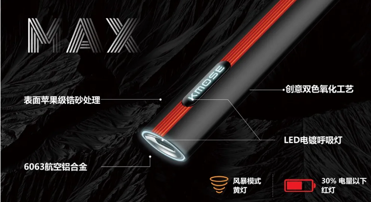 刻米max怎么开风暴模式？