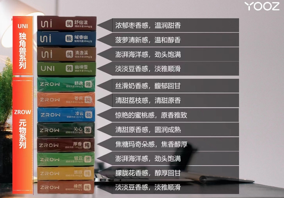 柚子二代烟弹什么口味好抽? - 第1张 - 天天电子烟资讯网 柚子二代烟弹什么口味好抽? - 第1张