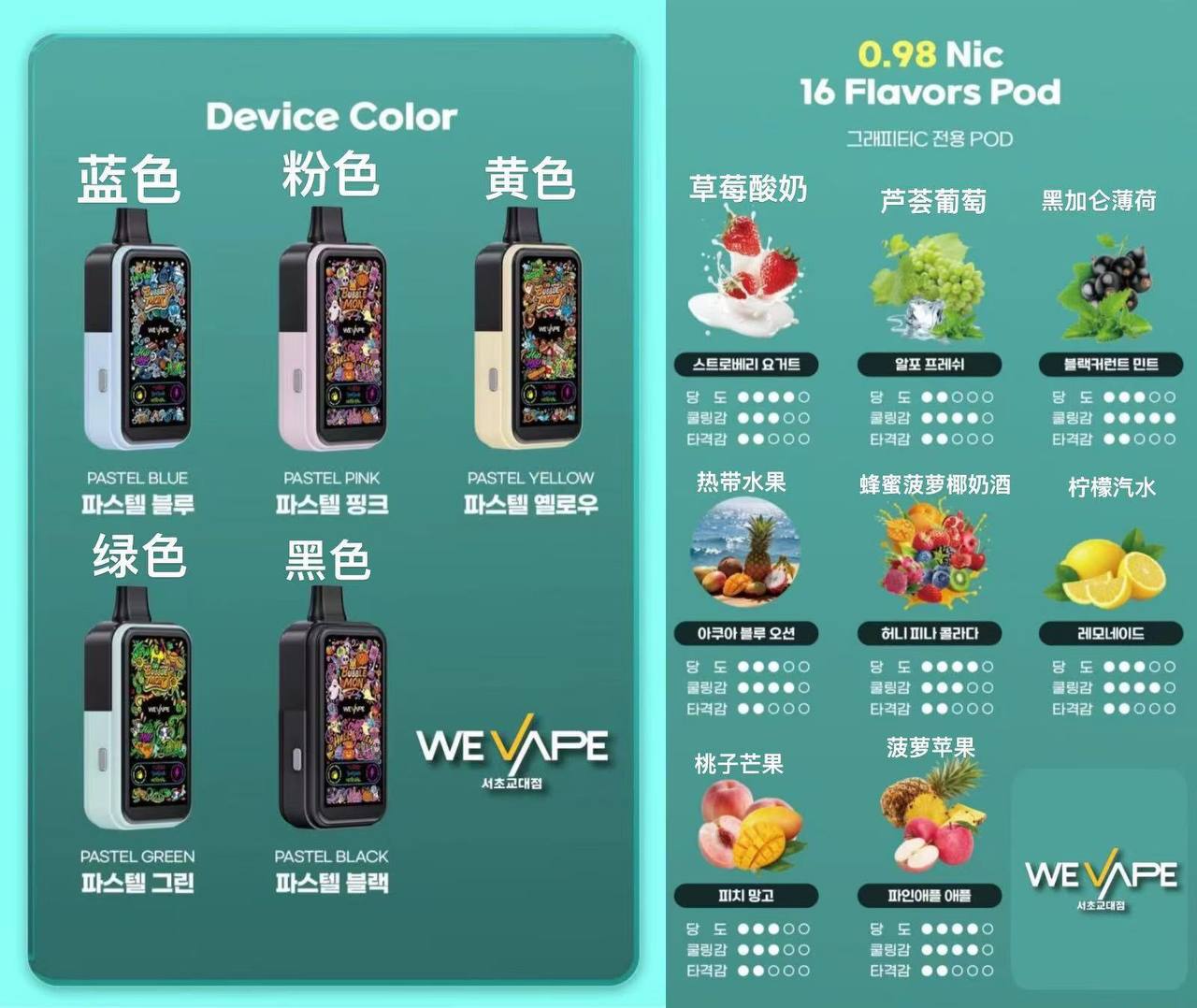 Bubblemon炫彩三代